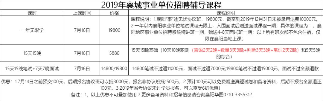 事業(yè)單位教師招聘啟事