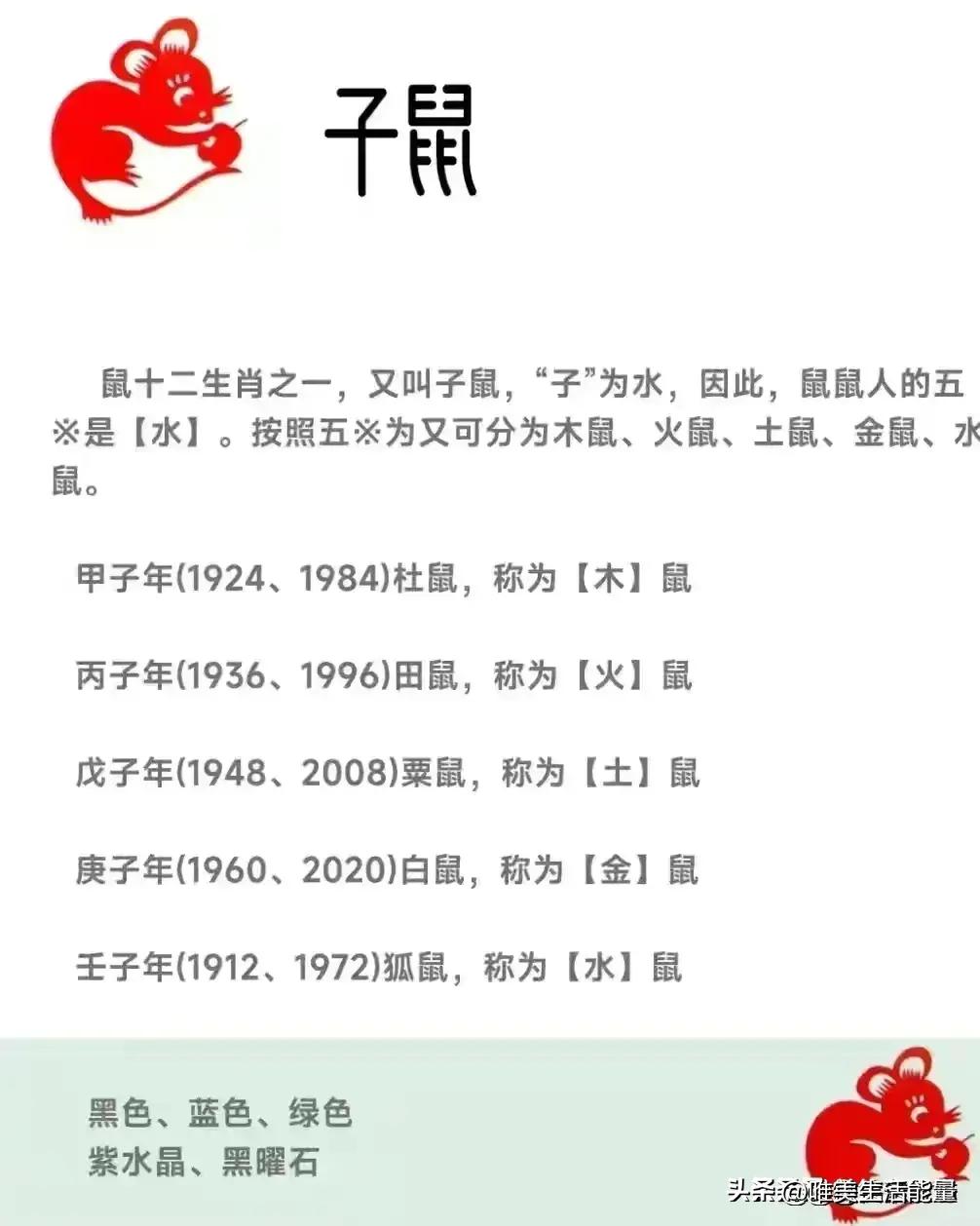 輕狂書生 第2頁