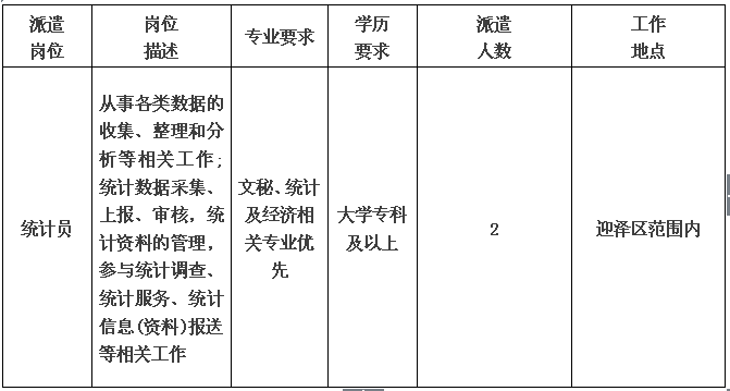 新招錄事業(yè)單位工作回顧與總結(jié)