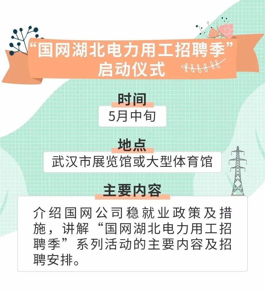電力系統(tǒng)招聘趨勢(shì)探討，聚焦XXXX年實(shí)踐案例