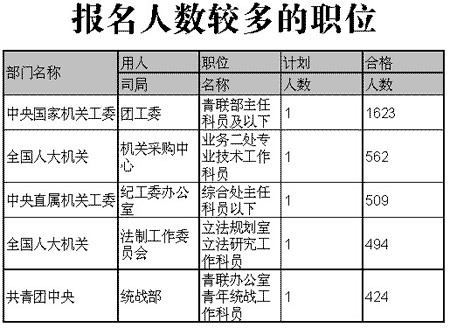 2025年1月5日 第10頁(yè)