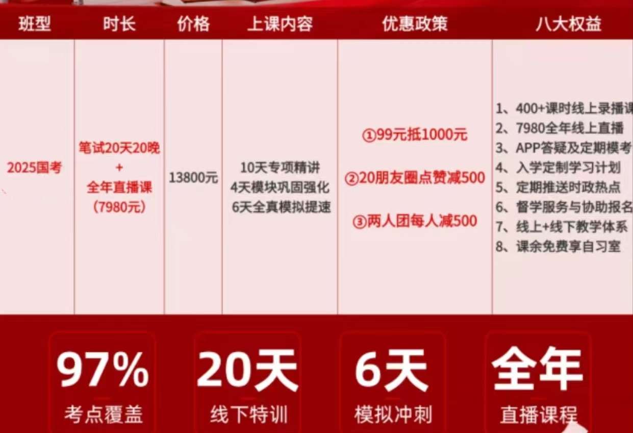 傻笑，那段情 第2頁(yè)