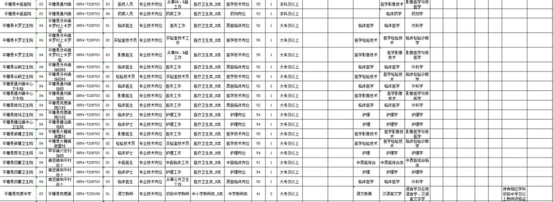 事業(yè)單位編制報(bào)名全攻略