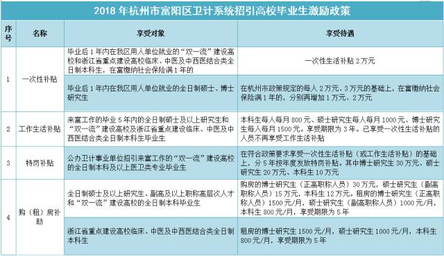 杭州事業(yè)編制招聘考試真題解析及備考指南