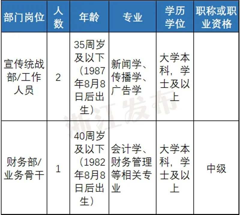 2025年1月5日 第8頁(yè)