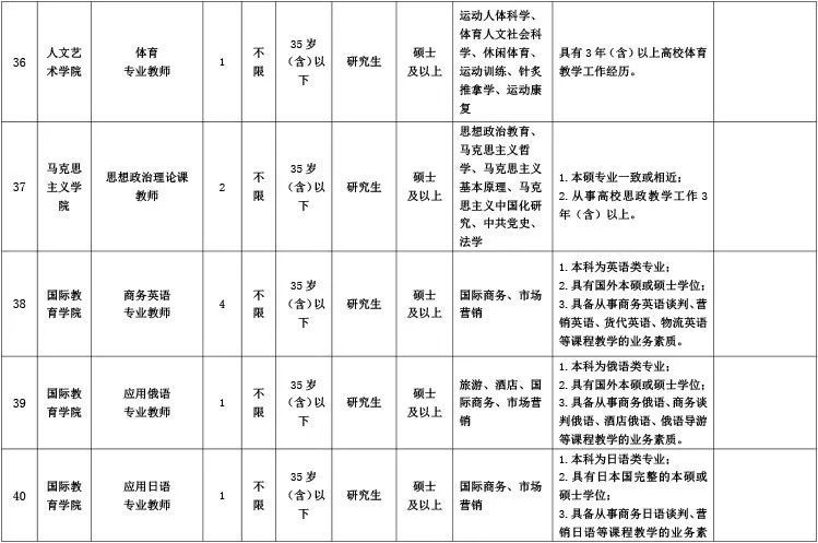 暗夜追風(fēng) 第2頁