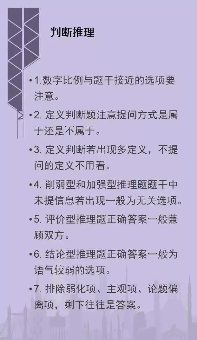 行測背誦攻略，干貨集結(jié)