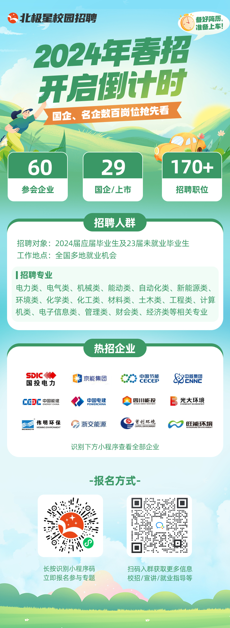 國投集團(tuán)2024年招聘啟事公告