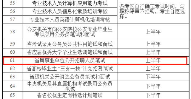 江蘇事業(yè)單位考試科目的全面解析，必備知識(shí)點(diǎn)詳解
