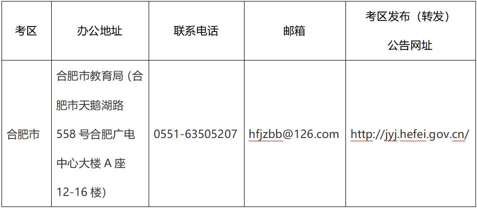 合肥教師招聘考試網(wǎng)官網(wǎng)2024年全新解讀與趨勢(shì)預(yù)測(cè)