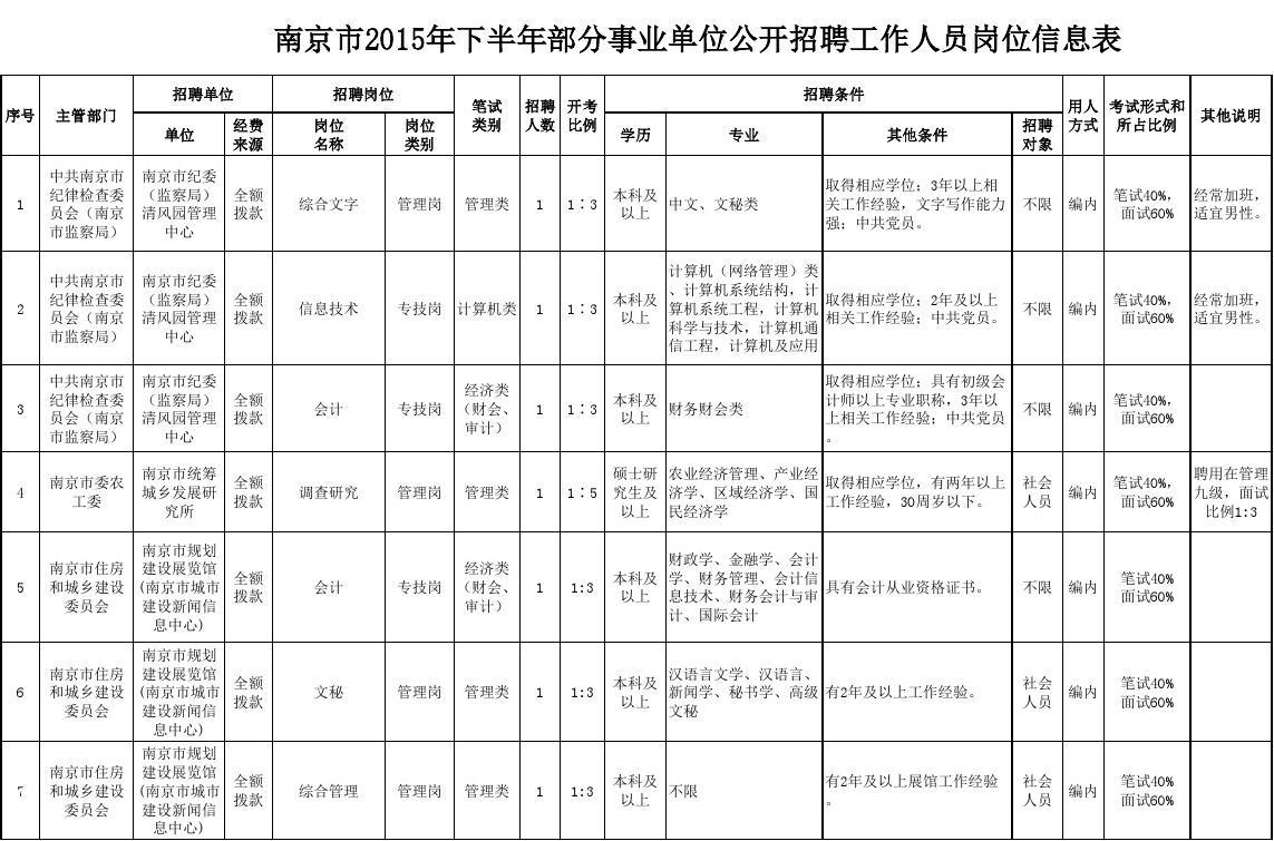 2025年1月5日