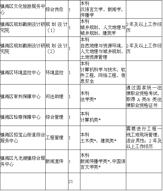 事業(yè)編財(cái)務(wù)崗位，職責(zé)、挑戰(zhàn)及職業(yè)發(fā)展路徑概覽