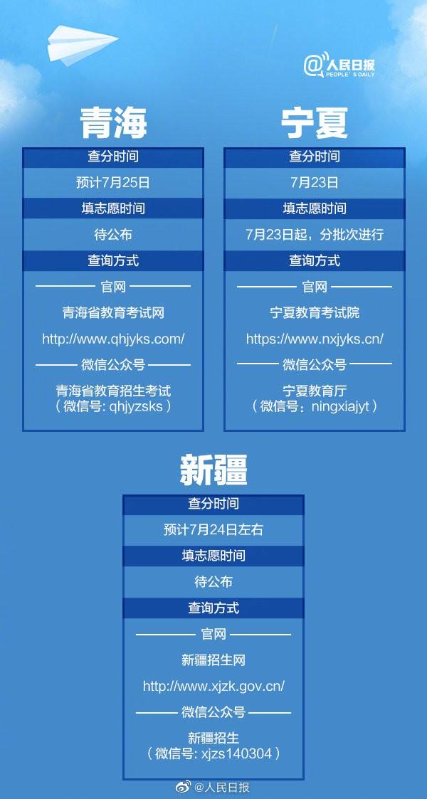 四川省考成績查詢官網(wǎng)，輕松掌握考試信息的便捷平臺