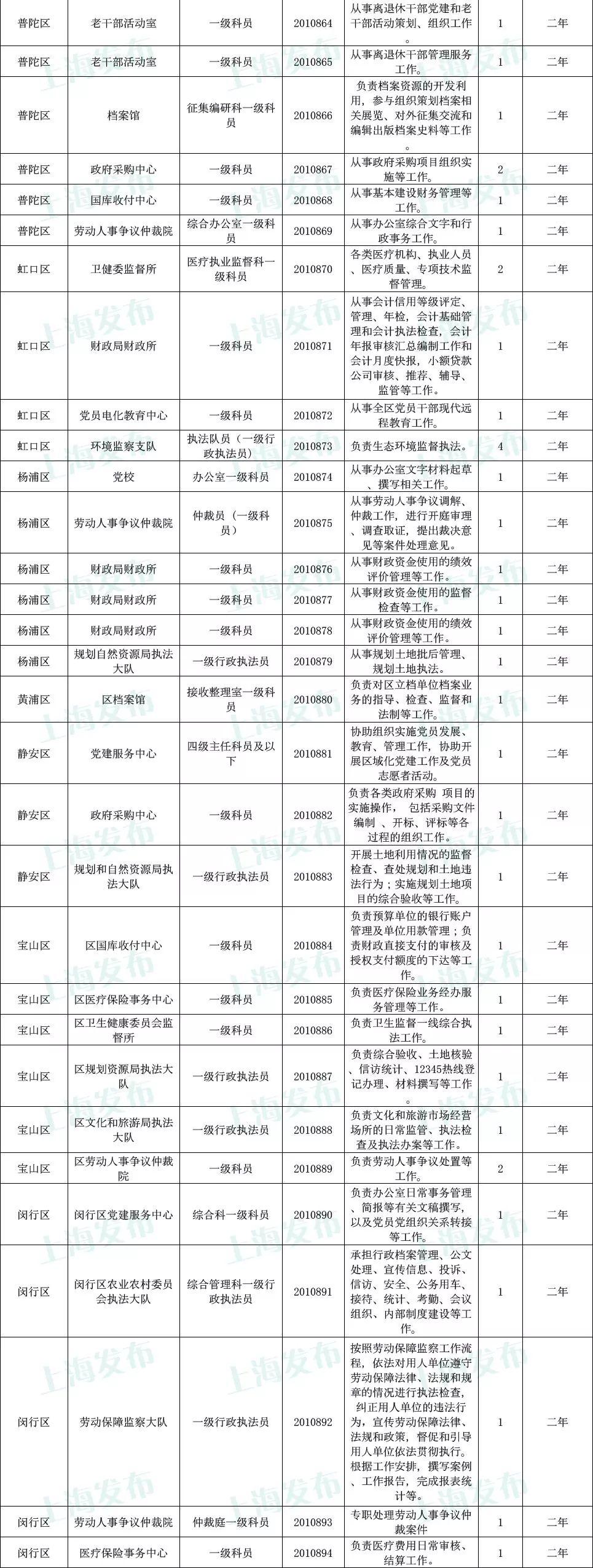 2025年1月6日 第22頁