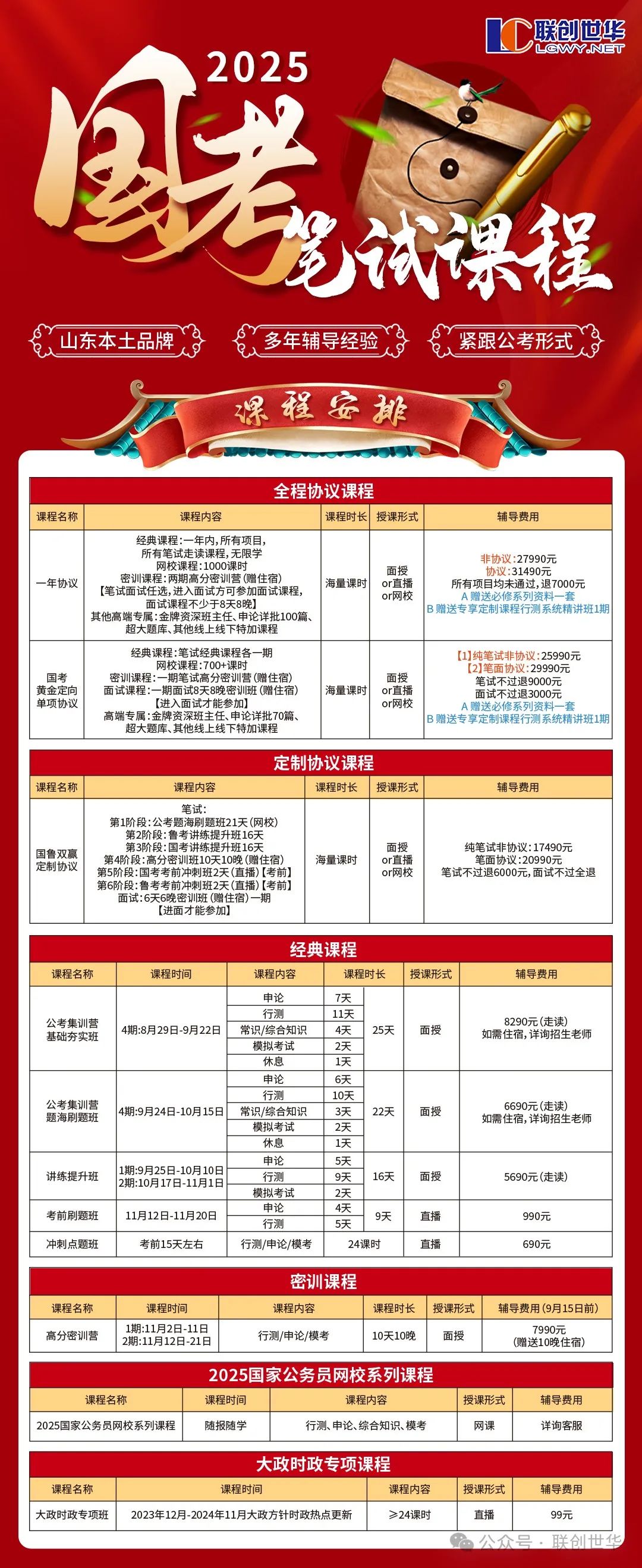查閱與解析2024國(guó)考職位表pdf全方位指南