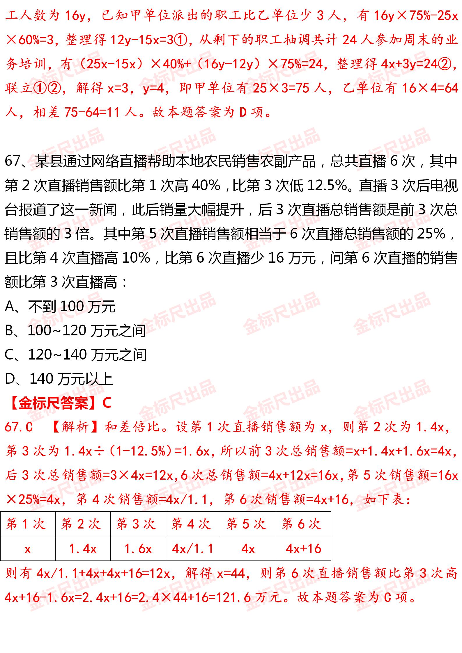 2021公務(wù)員行測真題詳解及答案解析