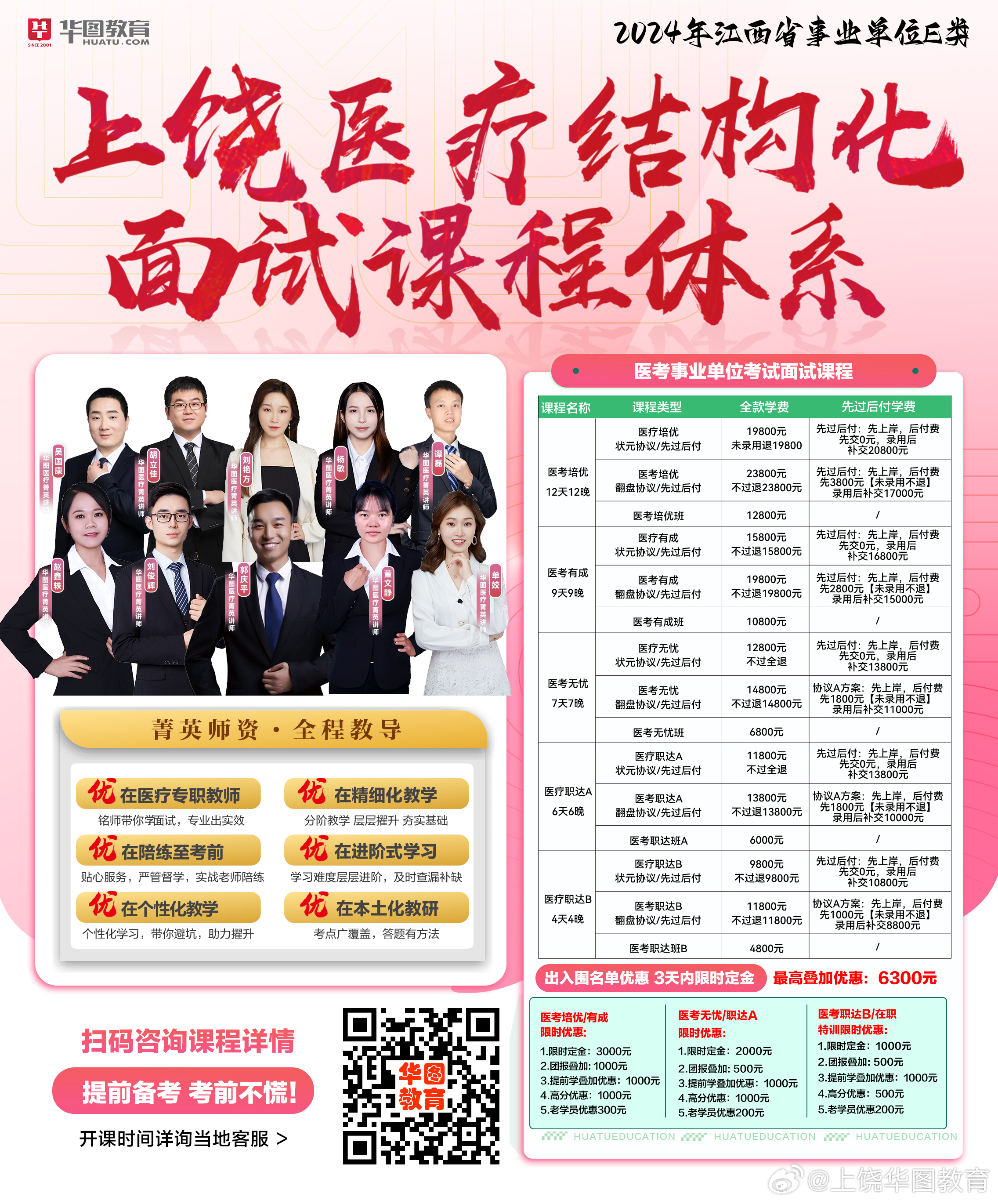 上饒市醫(yī)療事業(yè)單位招聘啟事