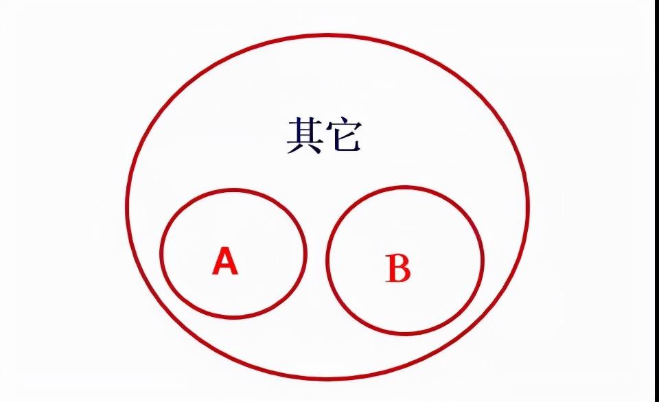 事業(yè)單位備考必備書籍，走向成功的階梯之路