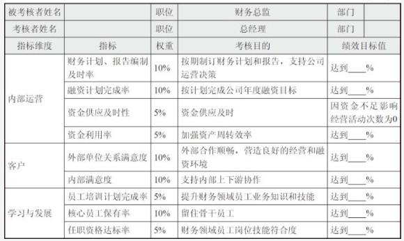 事業(yè)編財(cái)務(wù)崗待遇全面解析與深度探討