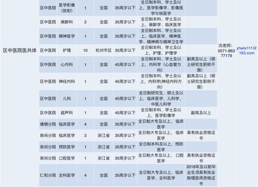 杭州事業(yè)單位考試，探索與備考攻略