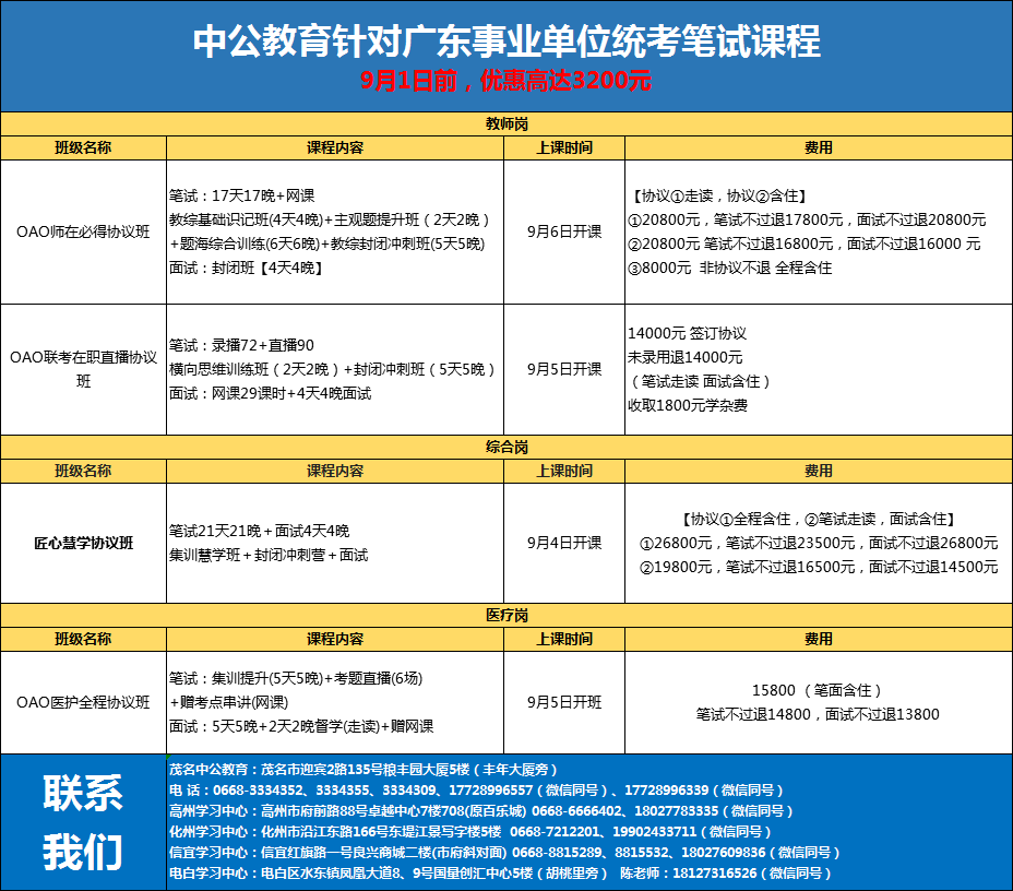 事業(yè)編報(bào)名指南，應(yīng)屆生工作時(shí)間填寫要點(diǎn)