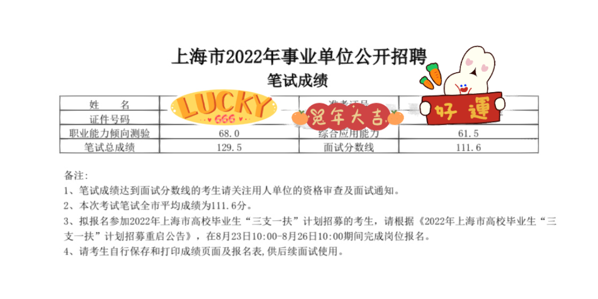 事業(yè)編上岸心得分享，奮斗之路，收獲之旅程