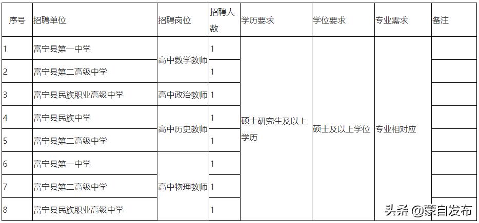 事業(yè)單位招聘方式解析，多種渠道與途徑的招聘之道