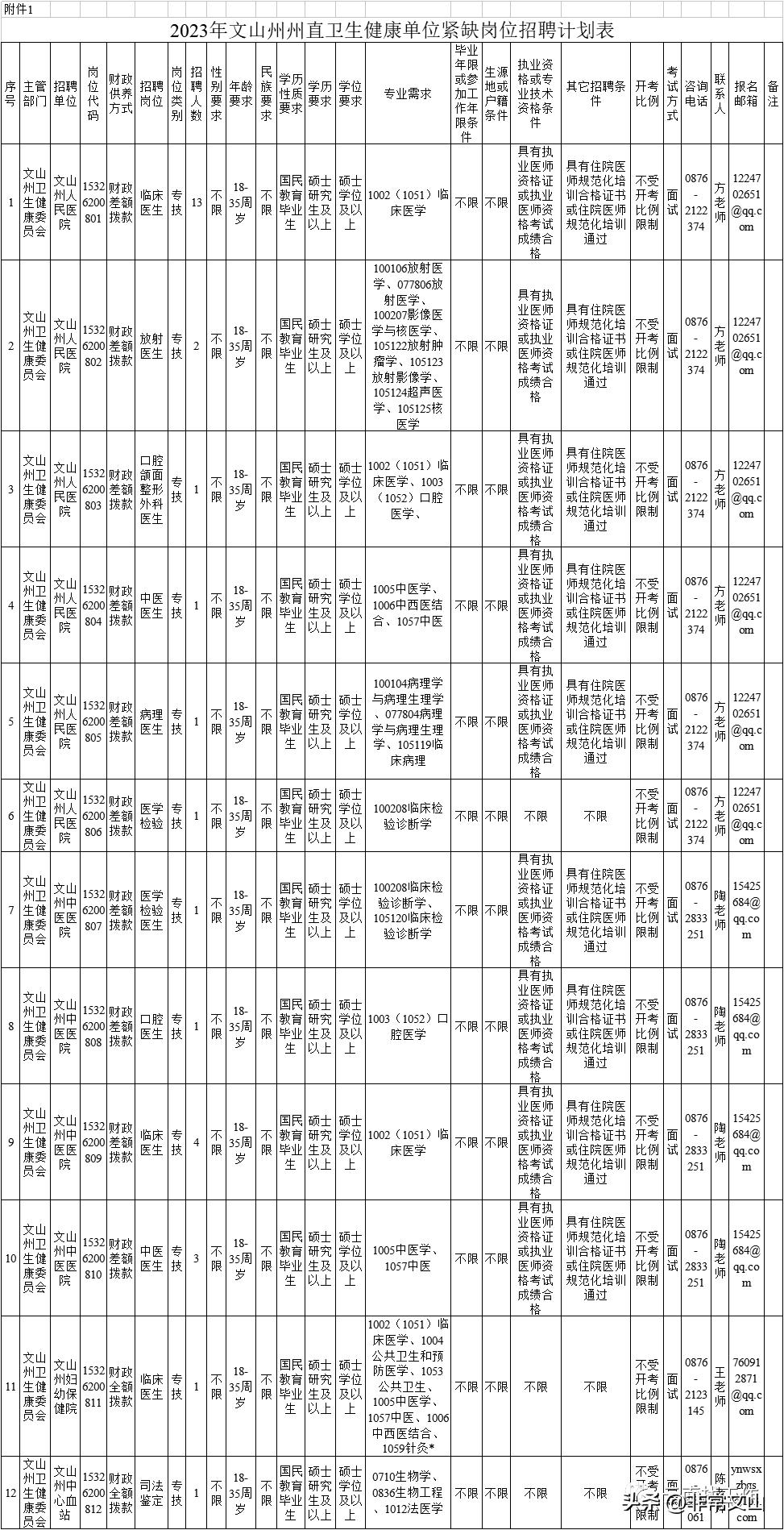 事業(yè)單位最新招聘動態(tài)及其社會影響分析