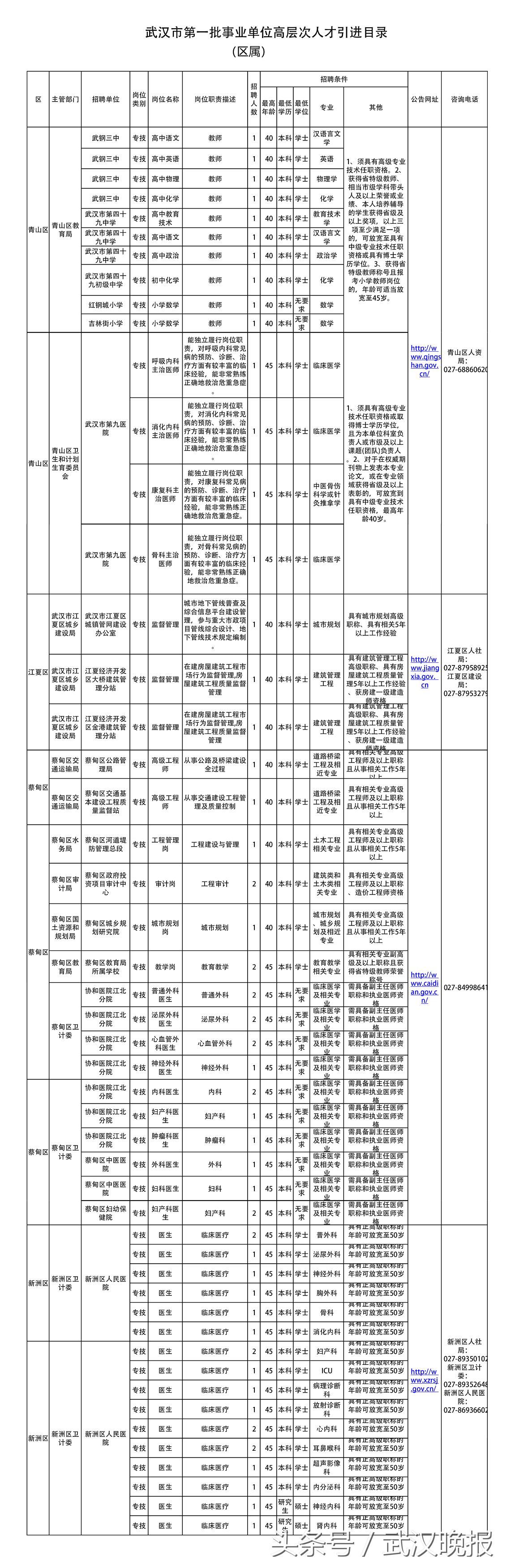 2025年1月6日 第6頁
