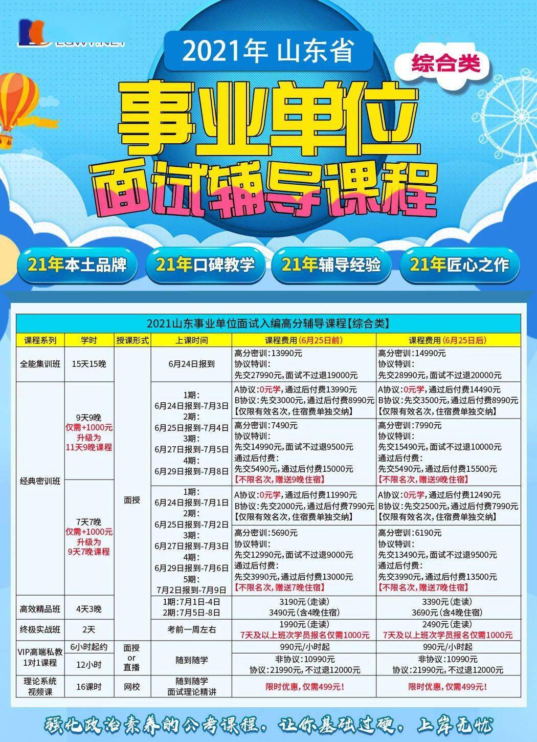 事業(yè)單位事業(yè)編考試高頻考點詳解與解析