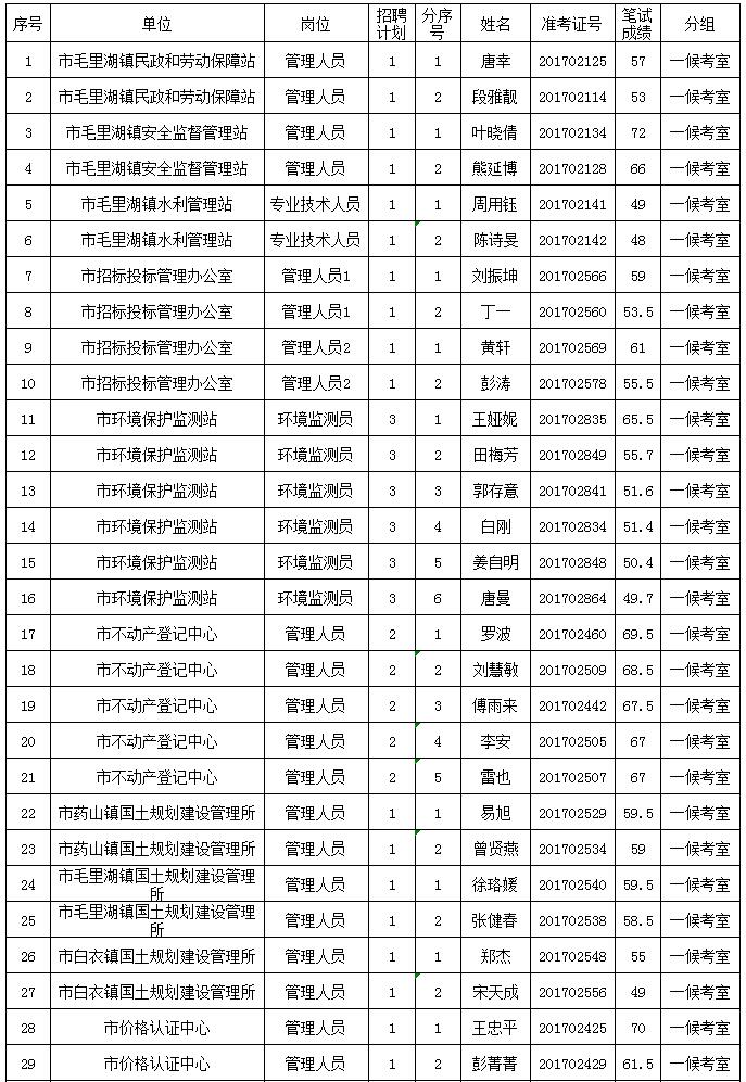 2025年1月6日 第5頁