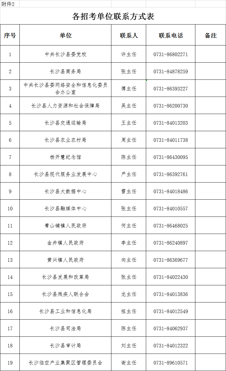 長沙事業(yè)單位2021年發(fā)展與創(chuàng)新概覽