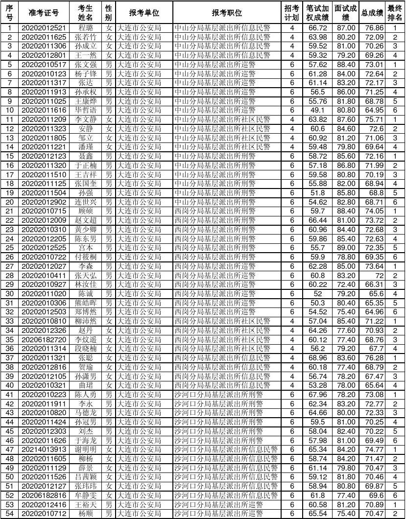 2025年1月7日 第28頁