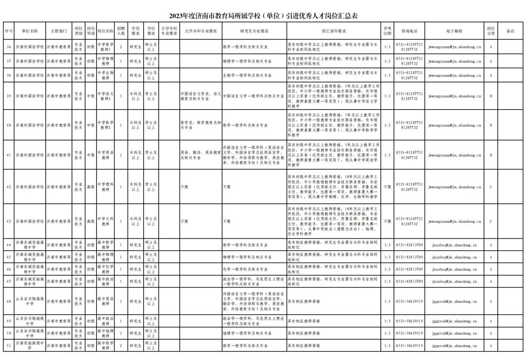 事業(yè)單位考試報名入口官網(wǎng)指南