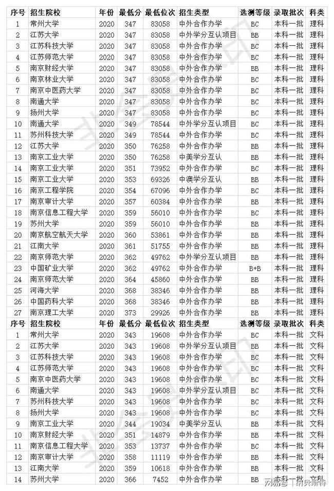 2025年1月7日 第26頁
