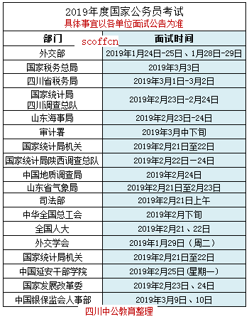 公務(wù)員面試公布時(shí)間深度解讀及關(guān)鍵信息解析