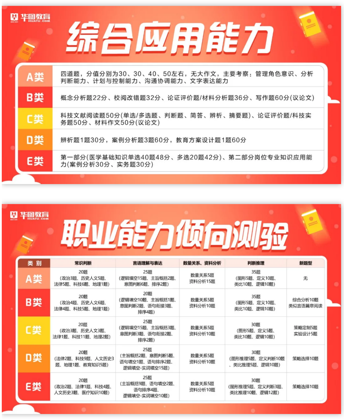事業(yè)編招聘信息發(fā)布時間的深度探討