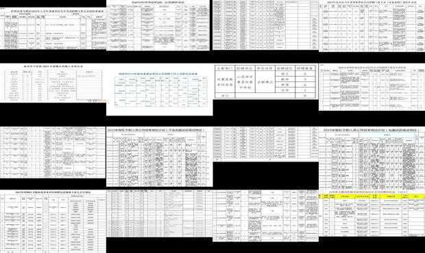 2023深圳事業(yè)單位招聘職位表全面解析
