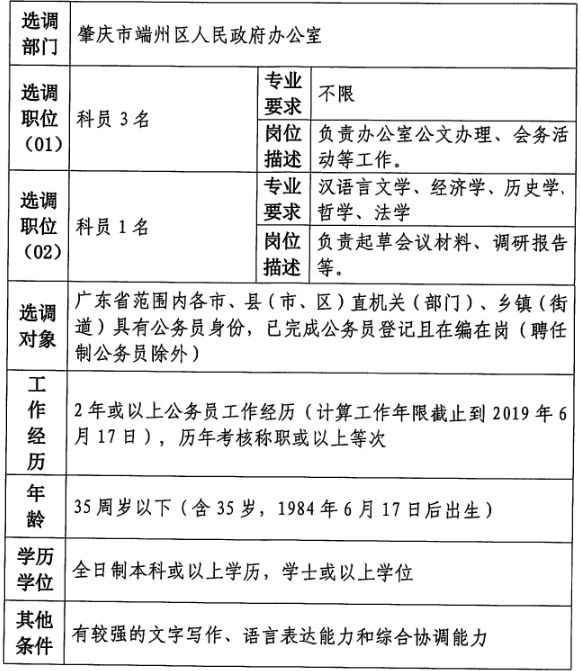 事業(yè)編政審范圍及其重要性解析