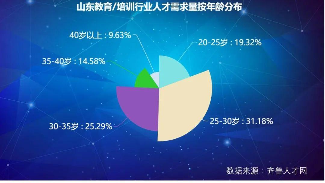 公考教育局崗位深度解析，職責(zé)、前景與發(fā)展探討