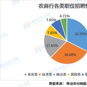 農(nóng)業(yè)銀行持股深度解析與分紅策略探討，多久持股可獲分紅？