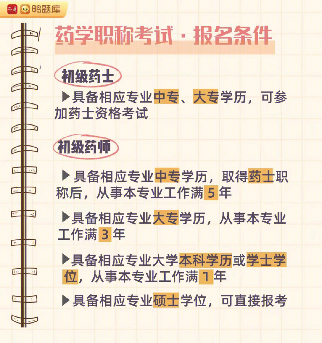 衛(wèi)生局藥學招聘考試內容與備考策略深度解析