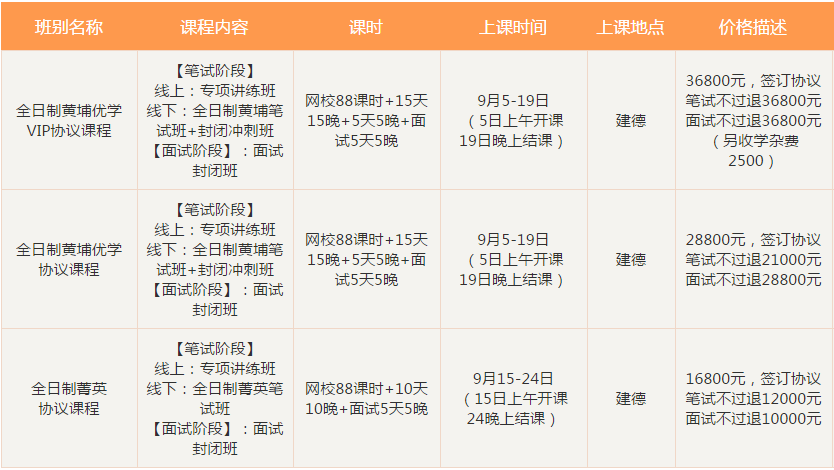 事業(yè)編報考崗位攻略，步入事業(yè)編制大門的關(guān)鍵步驟