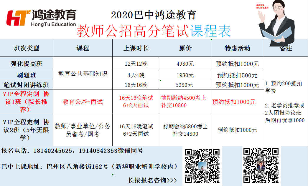 巴中事業(yè)單位考點(diǎn)詳解