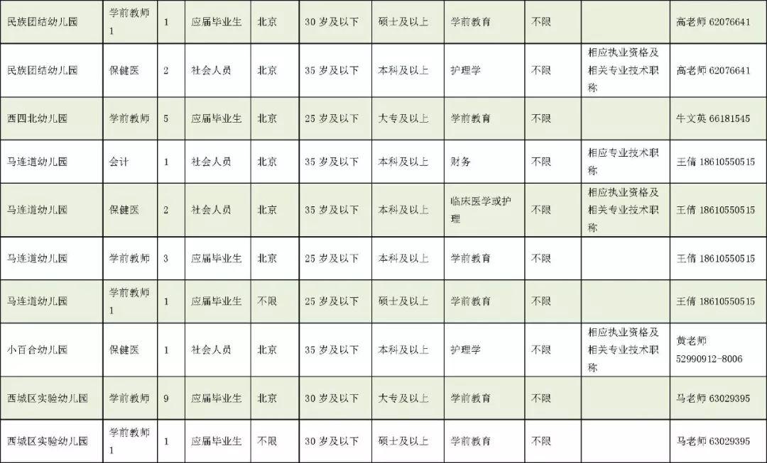 雨夜思緒 第2頁(yè)