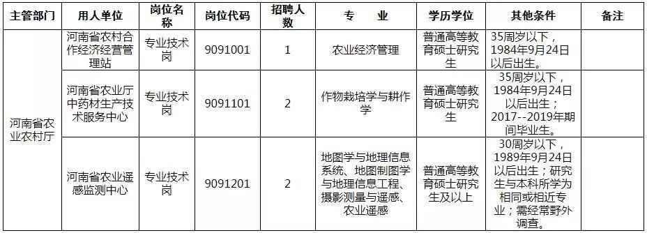 公務(wù)員銀行監(jiān)管職位招聘啟幕，構(gòu)建專業(yè)團(tuán)隊(duì)，推動(dòng)金融穩(wěn)定與發(fā)展