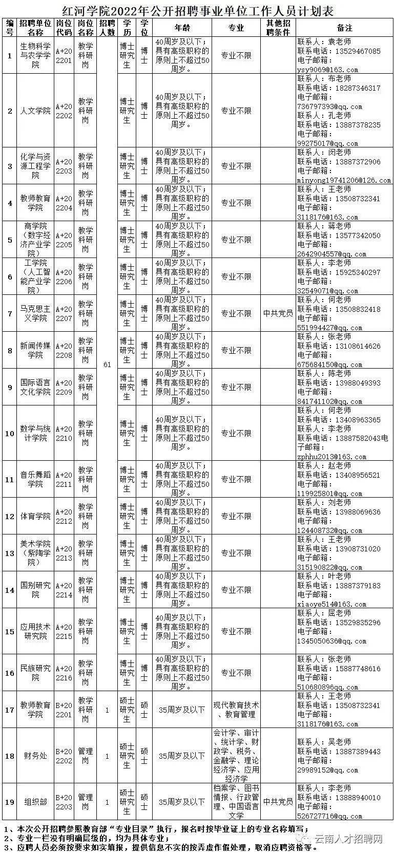 事業(yè)單位近期招聘概覽，崗位、待遇與報名指南