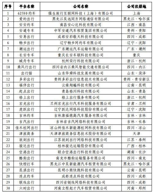 交通運(yùn)輸部招聘啟事，開啟航海之旅，邁向未來(lái)職業(yè)巔峰（2024年度）