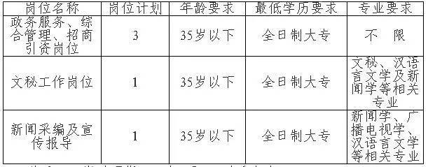 長沙事業(yè)編工資待遇詳解與探討