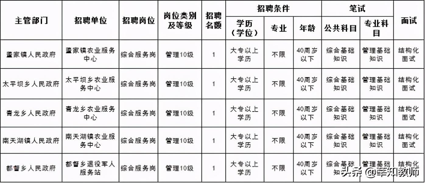2025年1月7日 第14頁(yè)